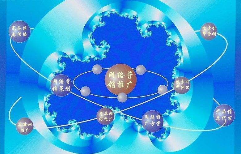 旌阳新媒体运营企业需要掌握的网络推广技巧有哪些